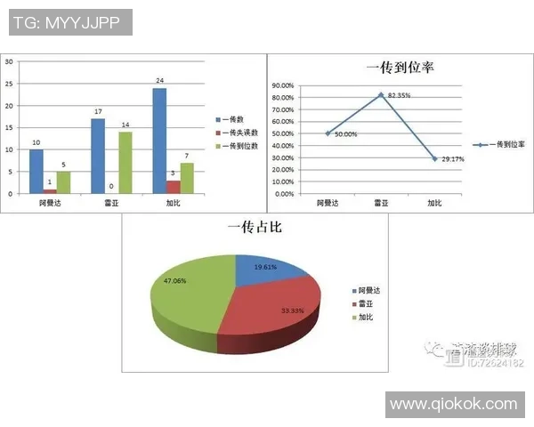 深圳排球队在冠军赛中的状态分析与表现评估