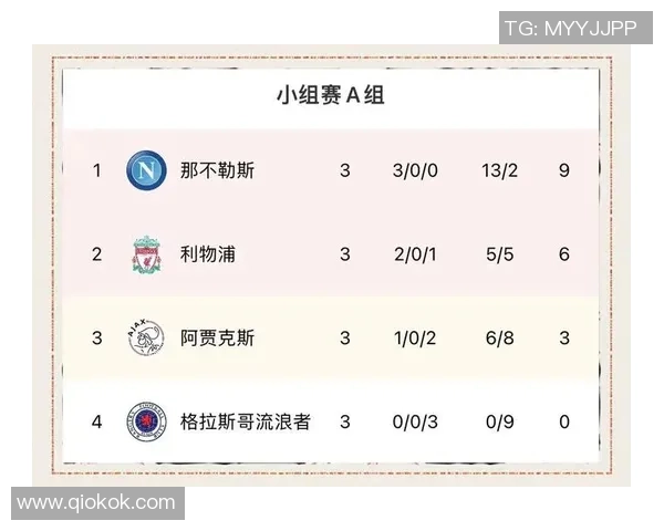 深圳足球队积分榜领跑68分展现强劲实力争夺冠军