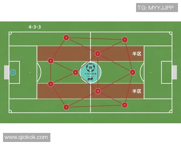 赛后分析：上海足球队与广州足球队的战术配合与表现评估