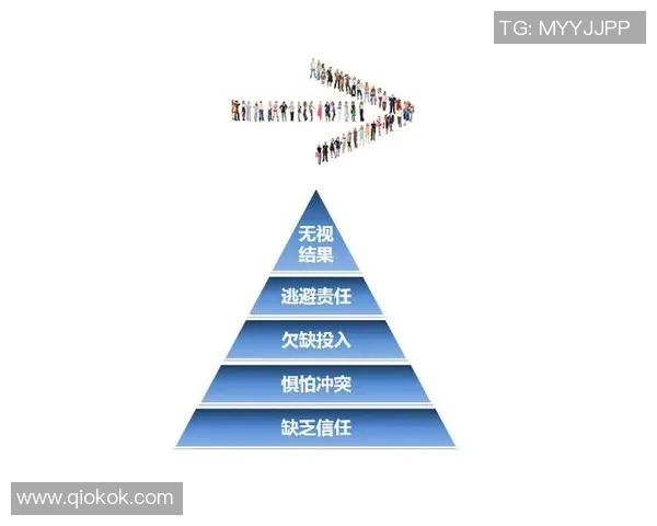重庆网球队在洲际杯中的团队协作表现分析与评价