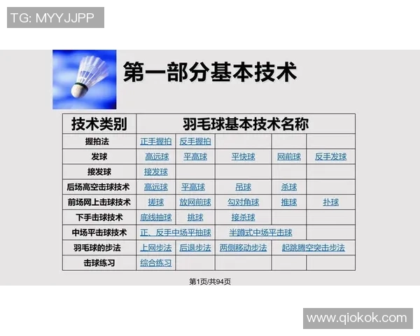 上海羽毛球队在比赛中的控制能力分析与战术得失评估